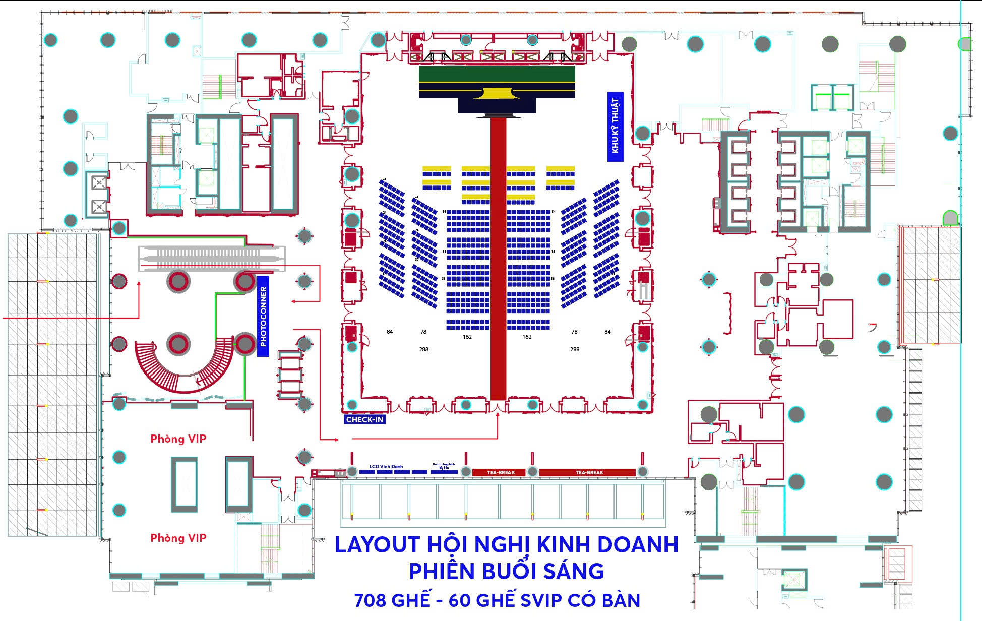 Sơ đồ Hội nghị Kinh doanh